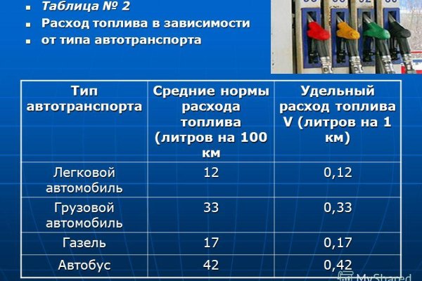 Как вернуть профиль в кракене